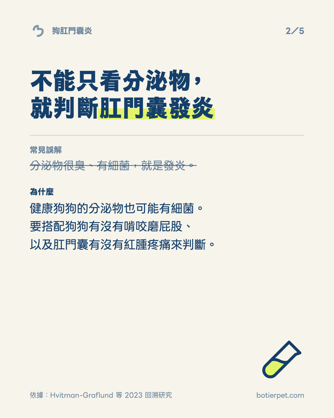 狗肛門囊炎五張輪播:屁眼派對梗圖、診斷、皮膚過敏、局部治療與居家紀錄(第 2/5 張)