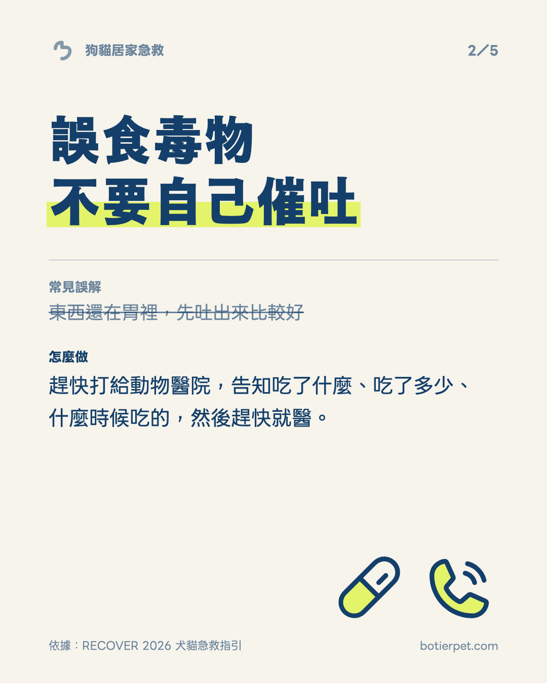 狗貓居家急救圖卡（第 2／5 張）