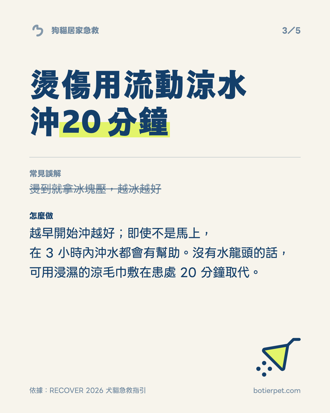 狗貓居家急救圖卡（第 3／5 張）