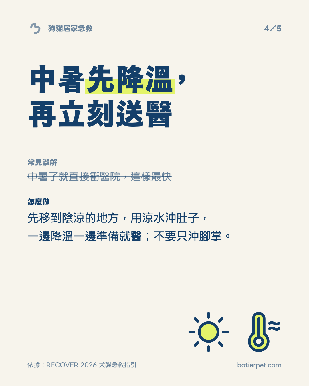 狗貓居家急救圖卡（第 4／5 張）