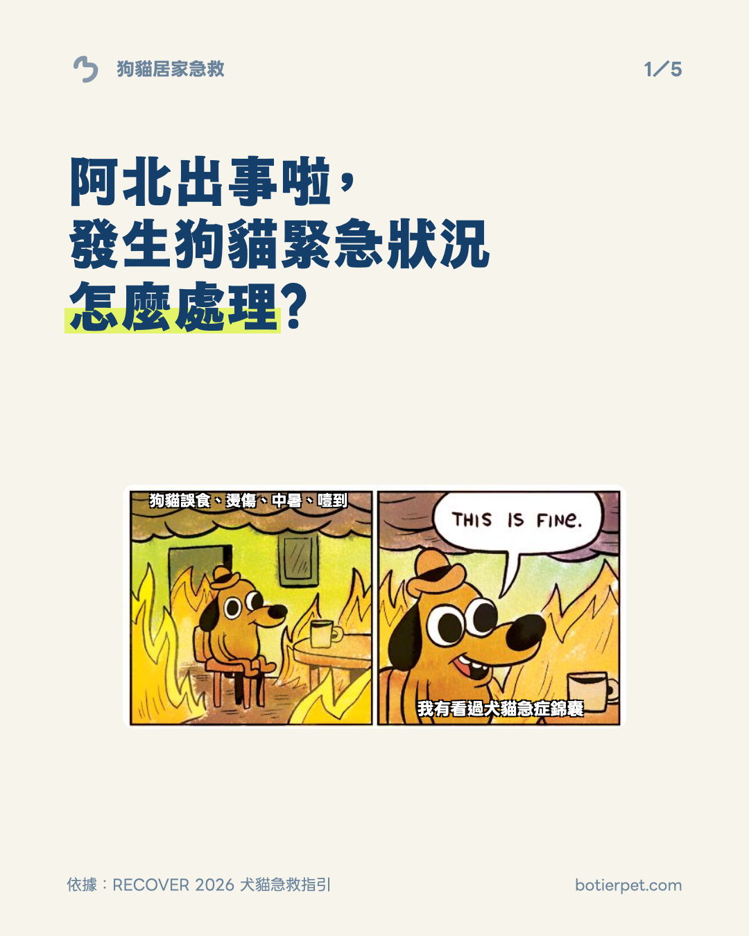 狗貓居家急救圖卡（第 1／5 張）